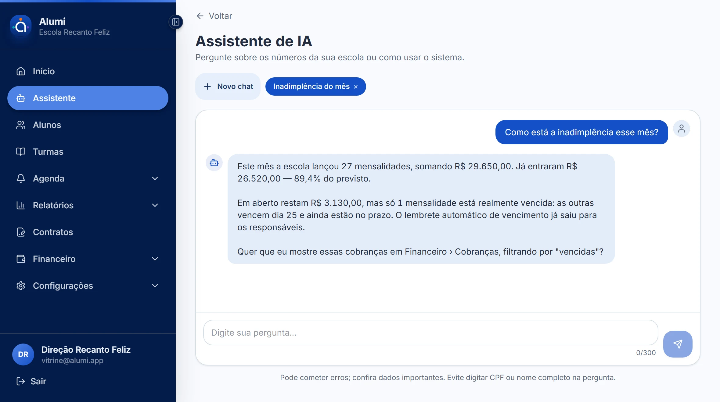 Tela do assistente de IA do Alumi respondendo sobre a inadimplência do mês com os números da escola